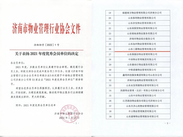 双倍荣誉!山东ncwbet.com物业管理有限公司荣获物业协会 “年度优秀会员单位”